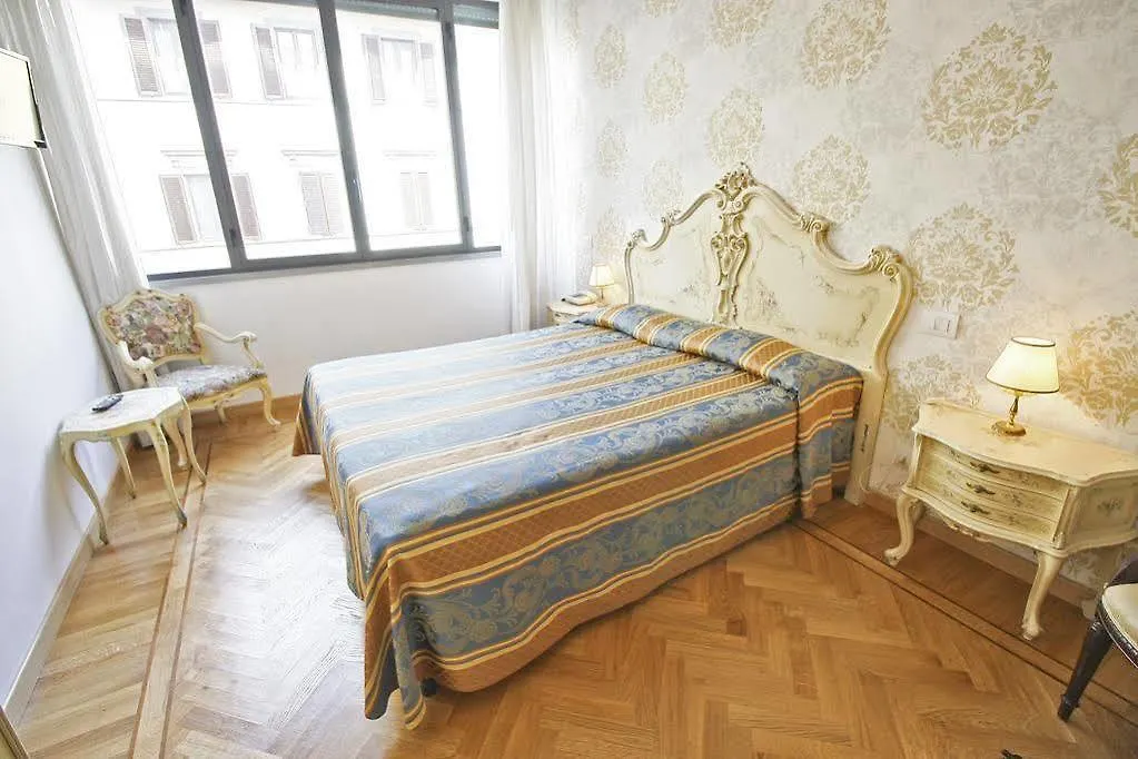 Hotel Il Granduca Florence