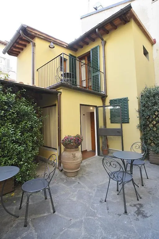 Hotel Il Granduca Florence