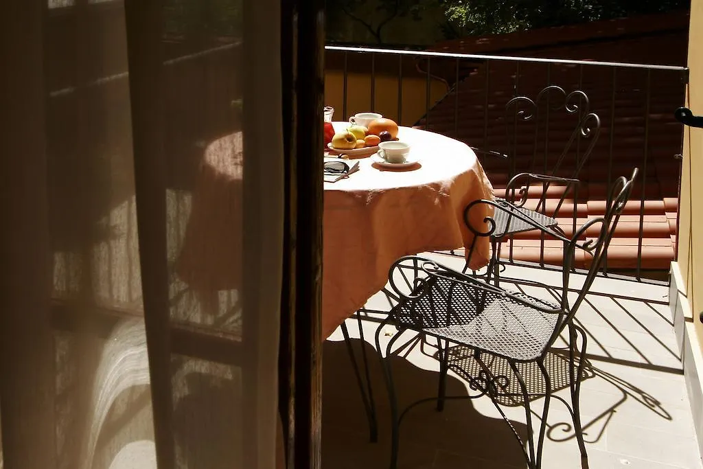 ***  Hotel Il Granduca Florence Italy